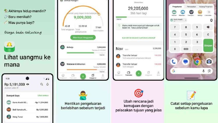 Fungsi Aplikasi Manajemen Keuangan dan Beragam Keunggulannya